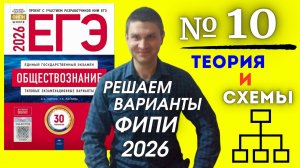 Разбор варианта 10 ЕГЭ 2026 по обществознанию | Владимир Трегубенко