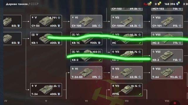 какие танки качать в танк блиц в СССР смотреть онлайн