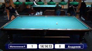 Матвеенков Роман и Андреев Вячелав