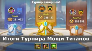 Хроники Хаоса Турнир Мощи Титанов Завершен Итоги Турнира Поздравляю Игроков Занявших Призовые Места