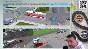 Полный курс пдд 2025 Вебинар 6 Проезд перекрестков (часть 2)