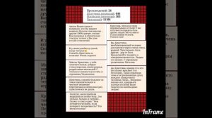 Отзывы людей на мои стихи ❤️📝