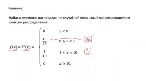 Вычисление математического ожидания непрерывной случайной величины (А5)