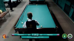 Габаткин К.-Павлов Д. 13.12.2025 ФИНАЛ