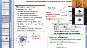 People's development institute_ 2025.11.28 Большой философский Собор _ Доклад Фомин Э.В.