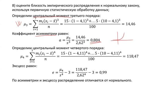 Оценка близости распределения к нормальному закону по первичной обработке данных (РЗ 9.8)