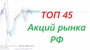 ⚡️ТОП 45 акций нашего рынка - Разбор индекса Мосбиржи