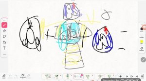 Как я делаю видео