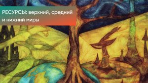 Ресурсы: верхний, средний и нижний миры