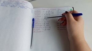 Болталочка. Ответы на ваши вопросы.