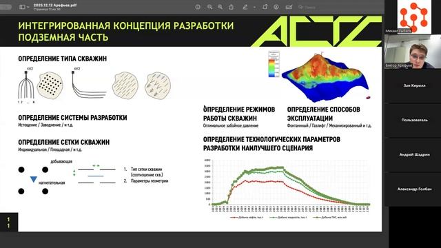 Лекция 2. Бизнес-возможности для повышения эффективности проектов сектора Upstream (Виктор Арефьев)