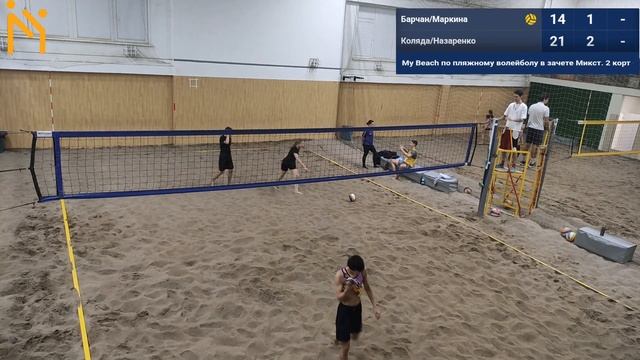 Барчан, Маркина - Коляда, Назаренко