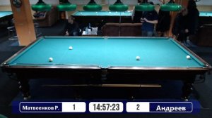 Андреев Вячеслв и Матвеенков Роман