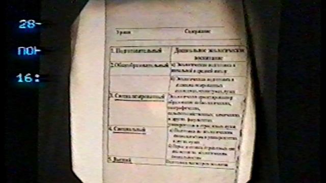 11 съезд РГО ч.18 Пленарное заседание. Архангельск 28.08.2000 г.