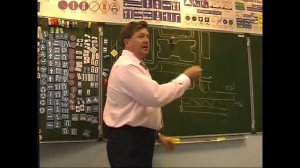 Урок 32. Приложение к ПДД. Дорожные знаки. Часть 4.