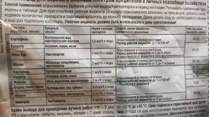 На петунии завелась тля. Обработка средством Шарпей.