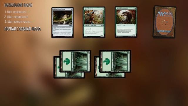 Структура хода в Magic The Gathering [get.gt]