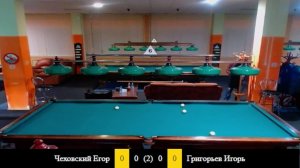 Чеховский Егор Романович и Григорьев Игорь Николаевич