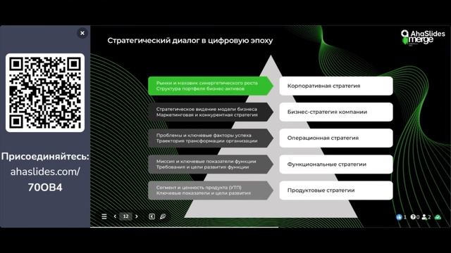 Как построить растущий бизнес и выйти из операционки | Оксана Бирюкова & Пётр Подымов