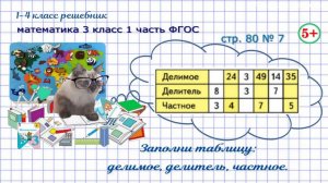 Стр. 80 № 7 заполни таблицу: делимое, делитель, частное ГДЗ математика 3 кл 1 часть ФГОС 2023