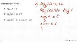 Простейшие логарифмические неравенства.