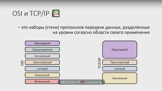 Стеганография. Сети смотреть онлайн