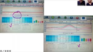 За три месяца  минус 11 лет.ОЗДОРОВЛЕНИЕ.Василий_Вознесенский__061225/Full Energy/