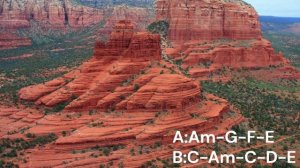 Contry Rock Guitar Backing Track in Am