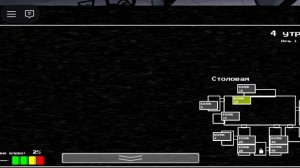 пять ночей у Фредди 1