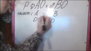 кодоминирование