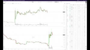 ScalpBoard - скринер криптовалют. Отбор монет для торговли.