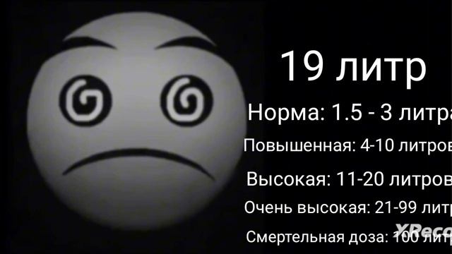 Психованные лица гд
Сколько стакановлитров воды ты выпил
Идея от: Мангл 15к