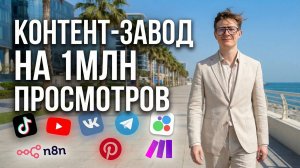 ИИ сделал 1 млн. просмотров! Контент-завод на make + n8n + claude + heygen ведет за меня соцсети