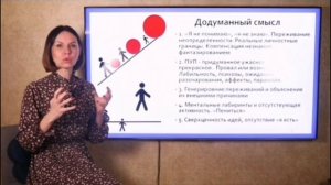 Ольга Демчук. «Додуманный смысл». Самоанализ.