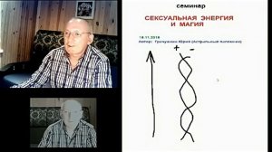 Астральные практики. Поляризация. Как проще всего выйти в Астрал
