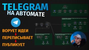 Мой ИИ-агент Читает Каналы Конкурентов и Делает Контент Для Меня в Один Клик: Полный Гайд