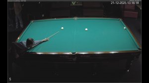 Абрилок. Парный Турнир. 5 стол