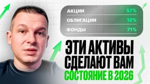 Вот 3 Лучшие Стратегии Инвестиций в 2026 (Самый Высокий Потенциал Доходности)