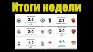 Итоги АПЛ, Ла Лига 17 тур, Серия А 16 тур, Бундеслига 15 тур, Кубок Франции. Результаты, Таблицы.