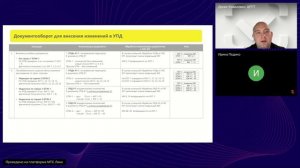 Рабочая группа на тему Маркировка пива. Работа с ЭДО