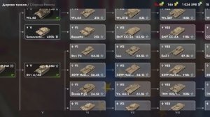 танк зблитц