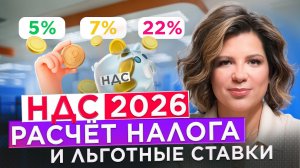 НДС и малый бизнес: руководство для упрощенцев и новичков
