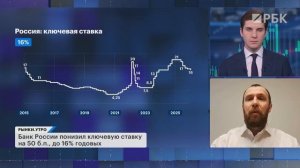 Снижение ставки до 16%: стратегия для инвесторов. Акции Аэрофлота и ВТБ. Заходить в золото опасно?