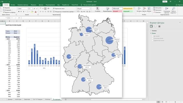 2. Как создать Дашборд в Excel