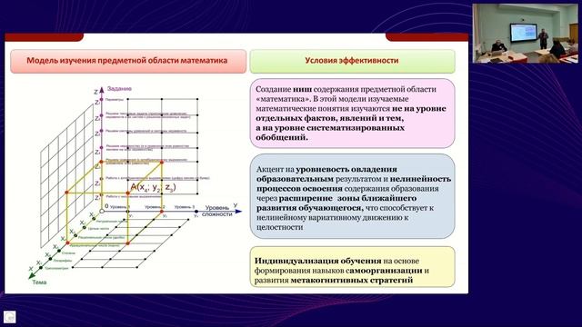 Секция 1 ФМО