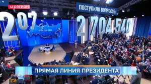 Новости Камчатки за 22 декабря 2025 года