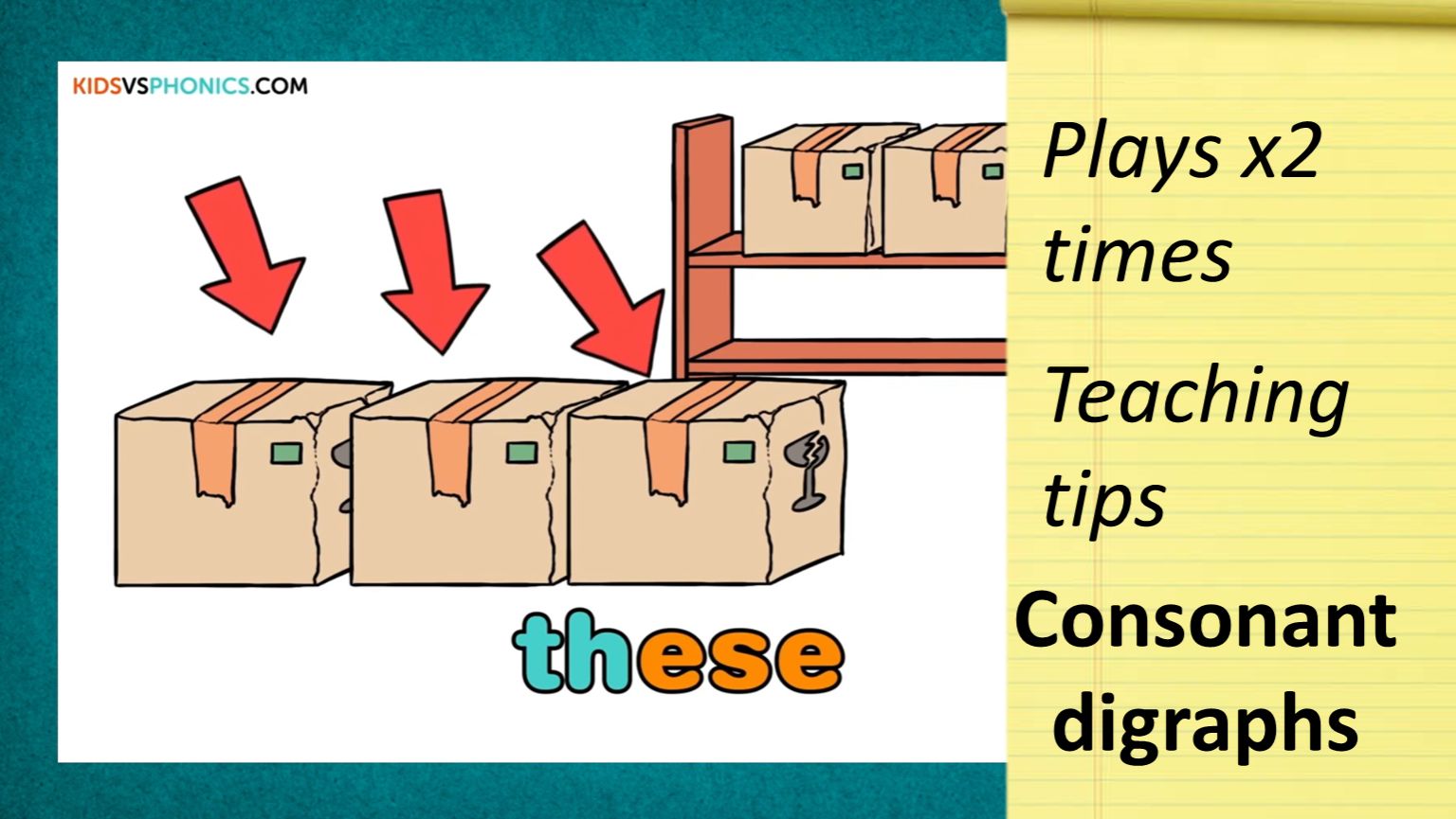 Kids vs Phonics th voiced + teaching tips || Set 4: consonant digraphs