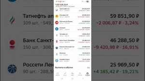 ПРОДОЛЖАЮ ПОКУПАТЬ АКЦИИ РФ. КАПИТАЛ РАСТЕТ!