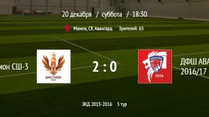 ФК Бастион СШ-3 - ДФШ Авангард 2016/17