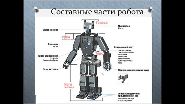 Робототехника_1